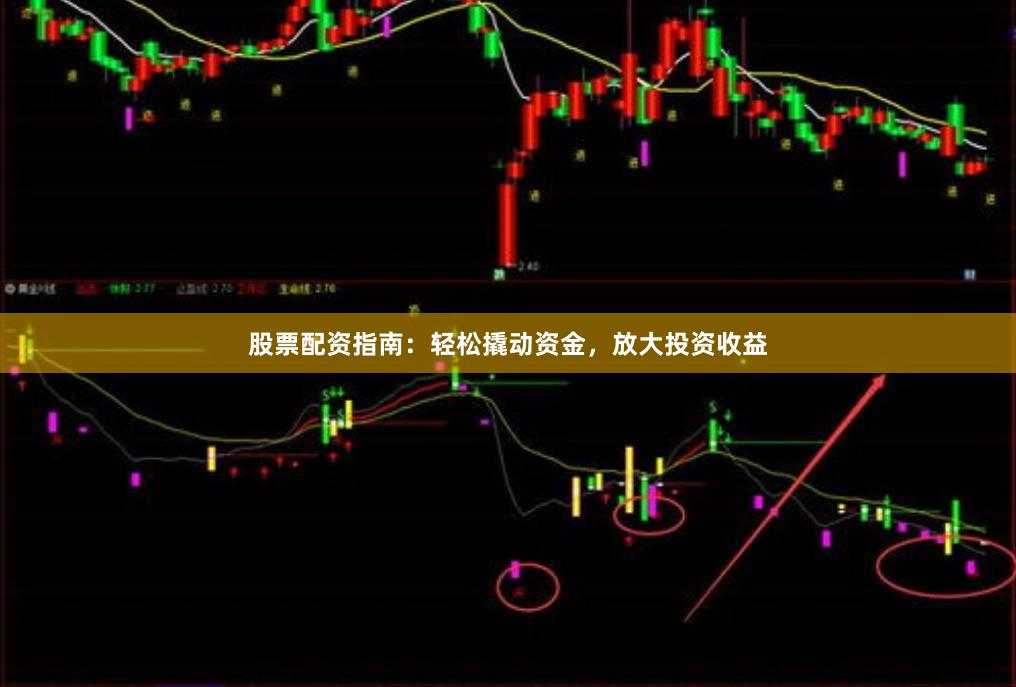 股票配资指南：轻松撬动资金，放大投资收益