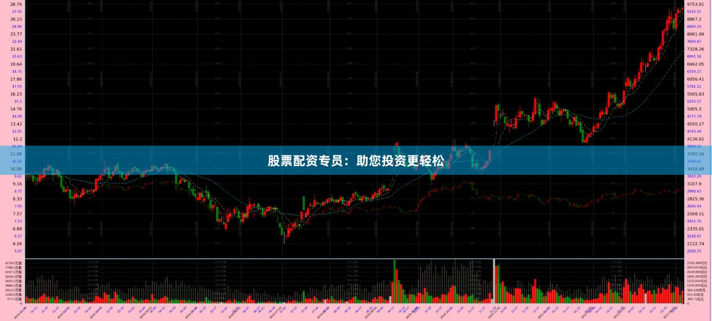股票配资专员：助您投资更轻松