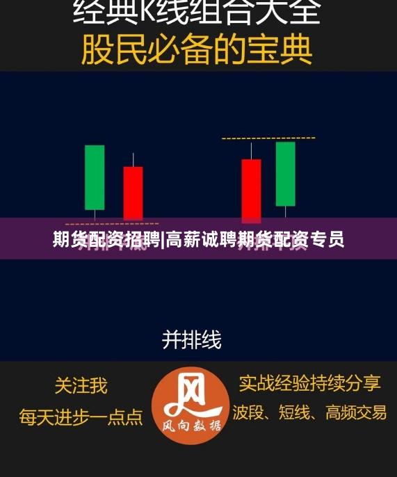 期货配资招聘|高薪诚聘期货配资专员
