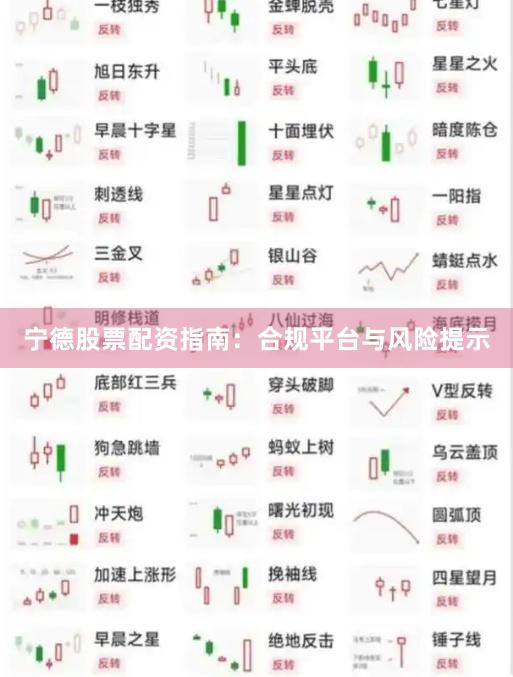 宁德股票配资指南：合规平台与风险提示