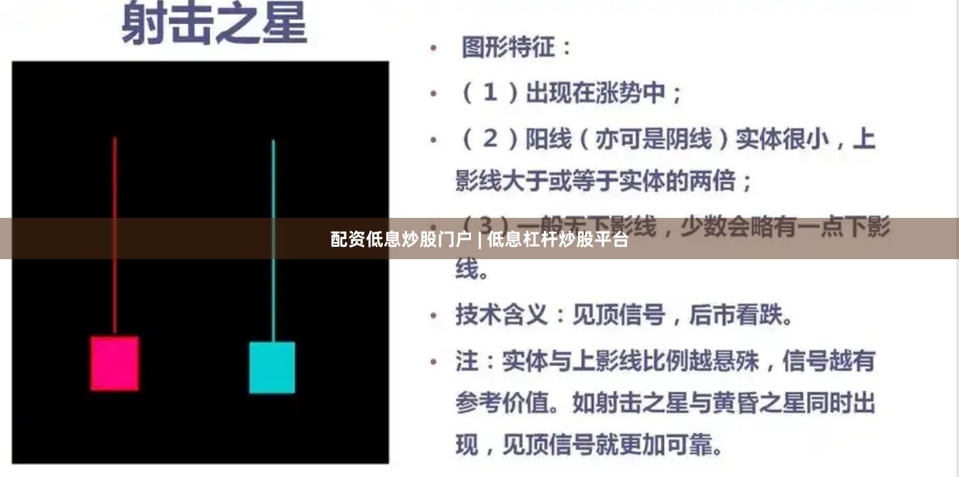 配资低息炒股门户 | 低息杠杆炒股平台